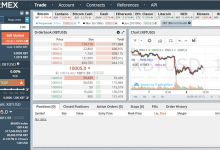 Photo of Cara Menggunakan Exchange Bitmex