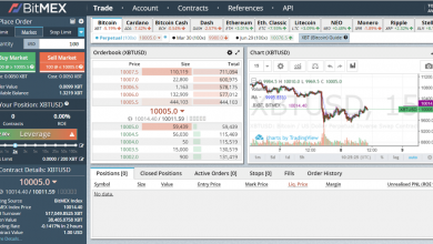 Photo of Cara Menggunakan Exchange Bitmex