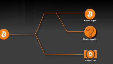 Photo of Apa itu Hardfork